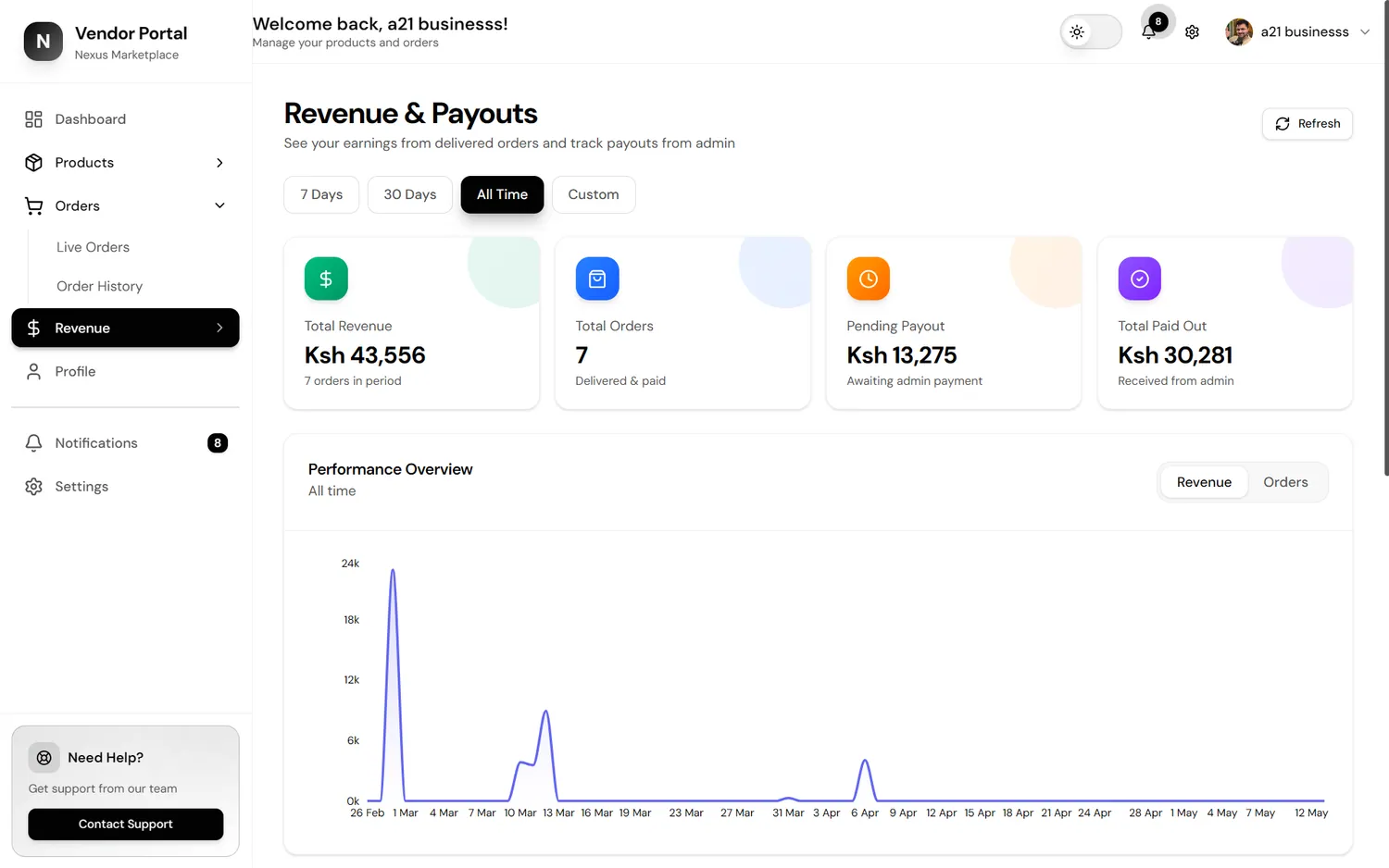 Vendor Dashboard screenshot 10